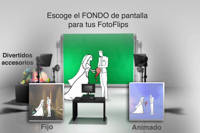 FotoFlip